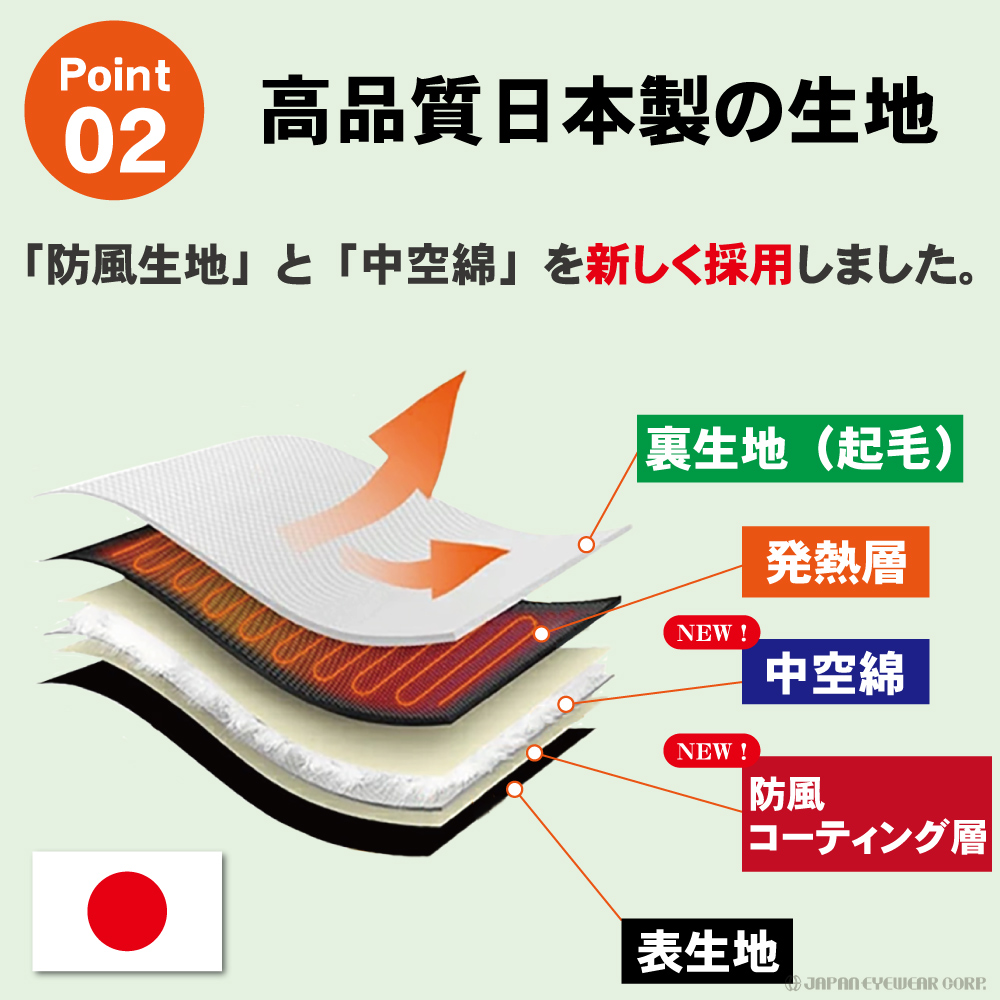 日本製 ヒーターベスト 防寒 電熱ベスト 3段階調節 防風ヒーターベスト
