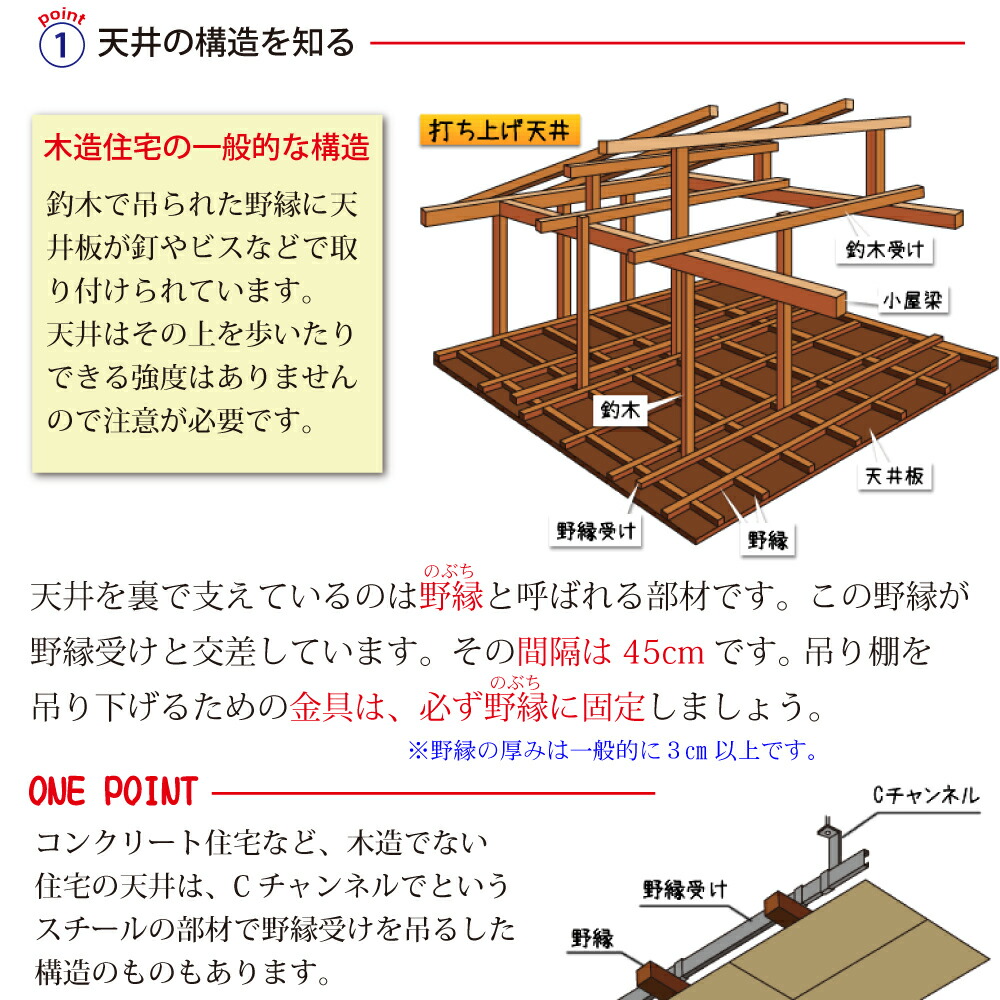 アイアン 吊り棚 おしゃれ 吊棚 DIY 天井吊り下げ 棚受け フレーム シェルフ 黒 つや消し ライト ブラック 1段 職人手作り 日本製 アイアンブラケット｜japan-eyewear｜10