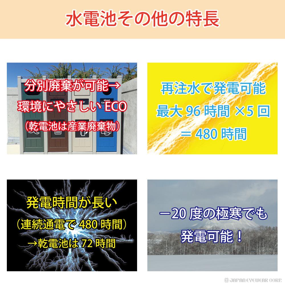 防災グッズ LED ランタン ライト 災害 水電池 水で発電する LEDランタン 三嶋電子 水発電電池 ランタン RT-W20 + ALD11PO  キャンプ アウトドア 釣り 停電