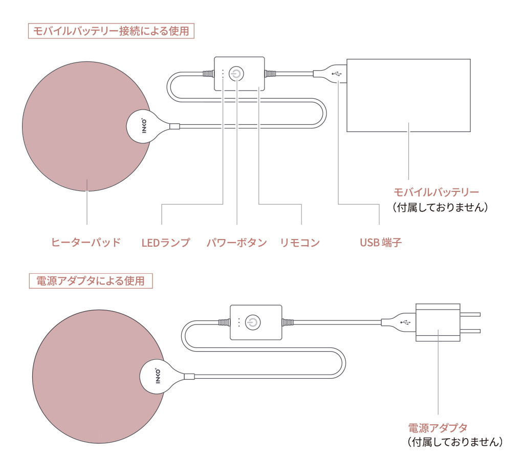 USBシートヒーター 薄い INKO インコ ヒーティングマット ヒール PD-S270 USBヒーター ホットマット 薄型 世界初 電磁波カット  発熱 定形外 送料無料 :pd-270:株式会社ジャパンアイウェア - 通販 - Yahoo!ショッピング