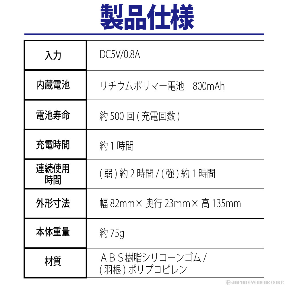 熱中症対策 ハンディファン 名探偵コナン ハンディ 扇風機 静音 ミニサイズ グッズ 怪盗キッド キャラクター コナン 江戸川コナン 黒羽快斗 送料無料