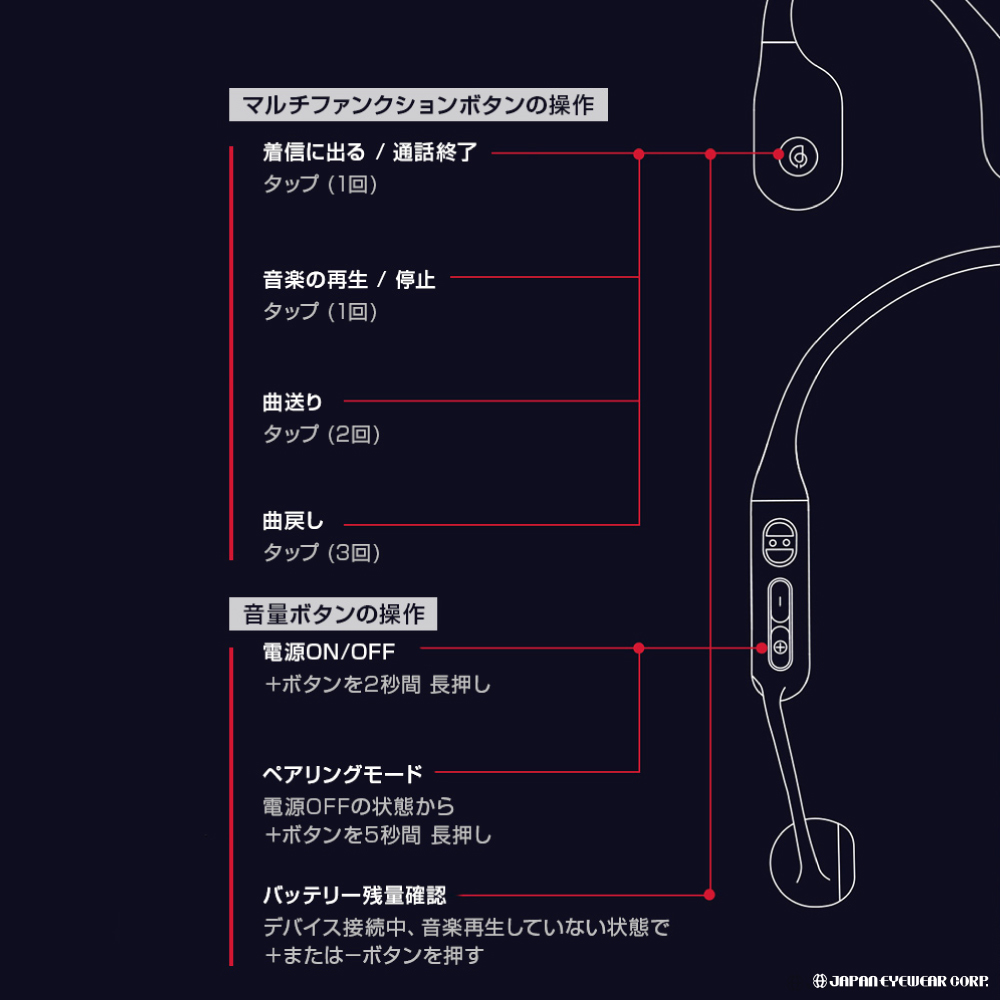 HAYLOU 骨伝導イヤホン 防水 IPX7 bluetooth ワイヤレスイヤホン
