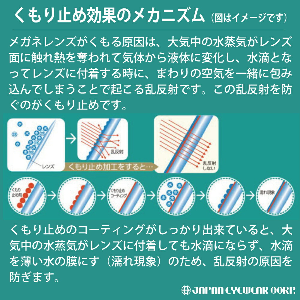 強力 くもり止め メガネ マスク 眼鏡 ムースタイプ スポーツタイプ パール SJET エスジェット S-JET 撥水レンズ メガネのくもり止め  曇り止め レンズ くもりどめ :pl-sjet:株式会社ジャパンアイウェア - 通販 - Yahoo!ショッピング