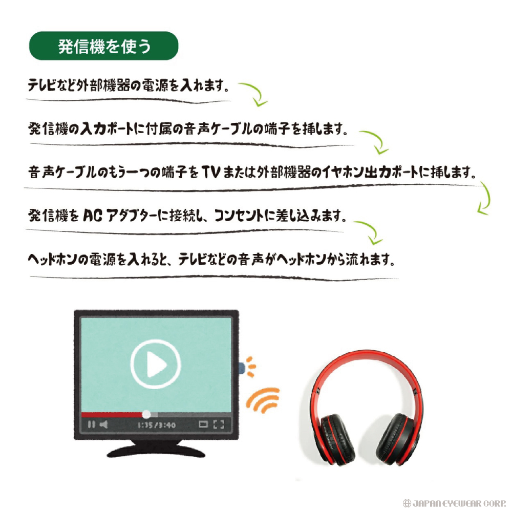 ヘッドホン Bluetooth ワイヤレス テレビ用 ワイヤレスヘッドホンセット SLI-WH01 両耳 無線 ヘッドフォン 軽量 音楽  メモリーカード 音声ケーブル