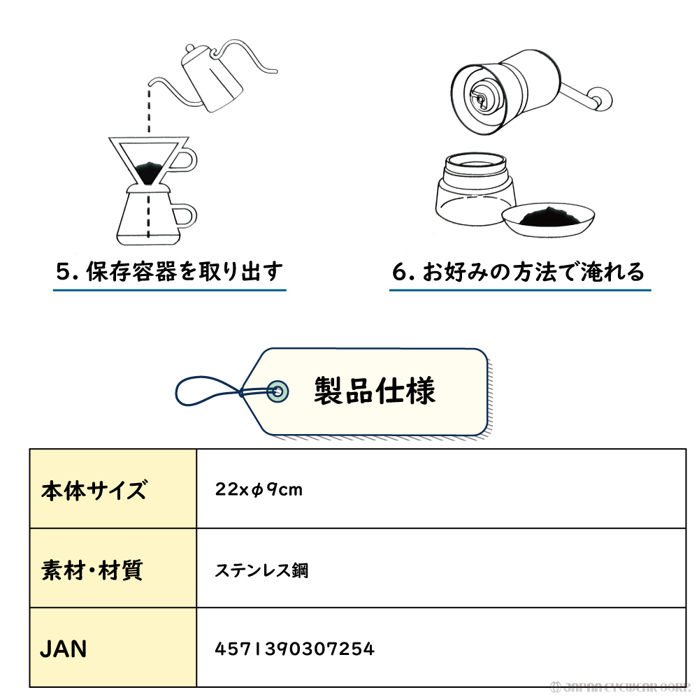 コーヒーミル 手動 ハンドル 手動コーヒーミル SY-147 手挽き ソウイ SOUYI 粗挽き 細挽き 8段階調節可能 鋼製刃 珈琲 コンパクト  エスプレッソ :sy-147:株式会社ジャパンアイウェア - 通販 - Yahoo!ショッピング