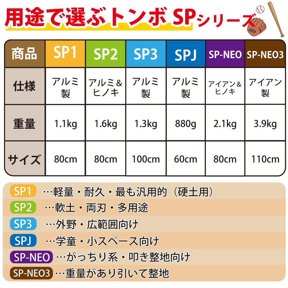 SP SPORTS トンボ SP2 グラウンド 整備用 レーキ アルミ＆木製（ヒノキ