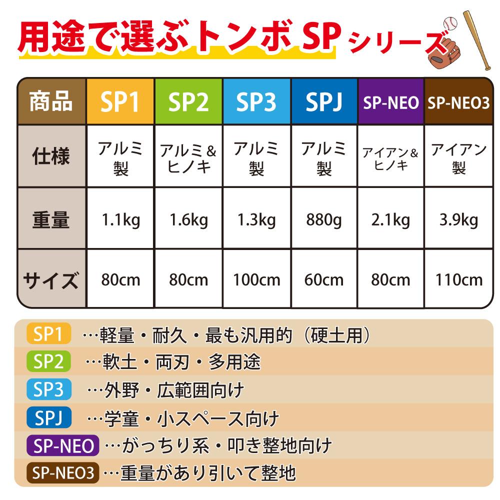 K2 クランポン レギュラーサイズ 片流れテント1K×2Kのレンタルなら 西尾レントオール株式会社のレンタル