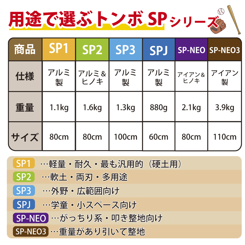 SP SPORTS トンボ SP-NEO ひのきタイプ レーキ 叩ける！グラウンド整備