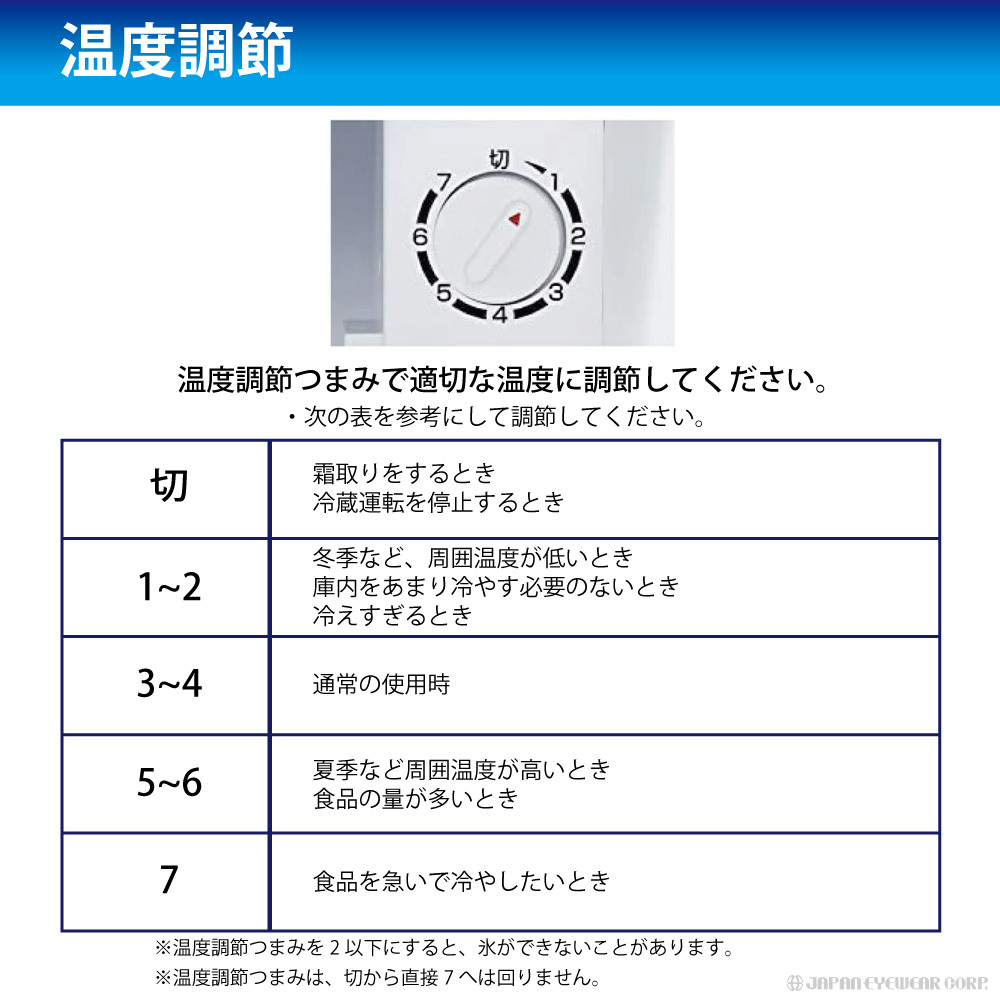 冷蔵庫 小型 1ドア冷蔵庫 TSRE-46-BK 46L TEES ティーズ ワンドア冷蔵庫 コンパクト冷蔵庫 ミニ冷蔵庫 右開き 一人暮らし : tsre-46-bk:株式会社ジャパンアイウェア - 通販 - Yahoo!ショッピング