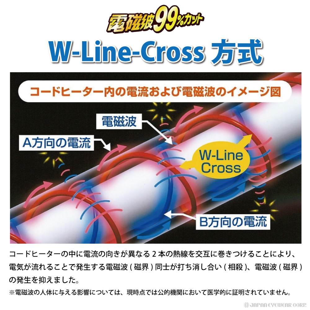 【新品未開封】zenken 電熱マット 一人用サイズ ZMT-75C 電気マット ゼンケン 電熱マット 一人用サイズ 電磁波99％カット ZMT-75C