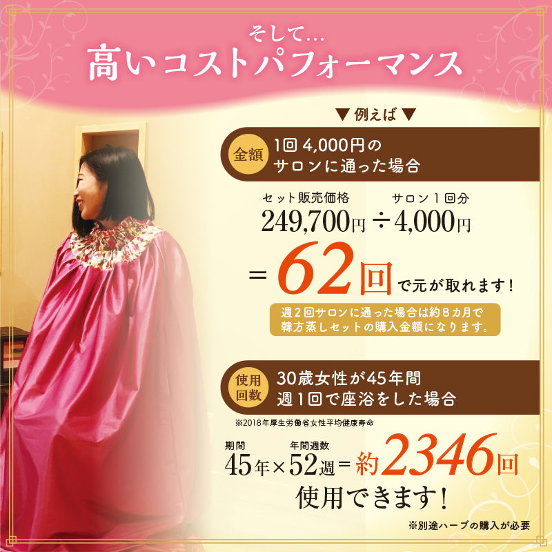 よもぎ蒸し
