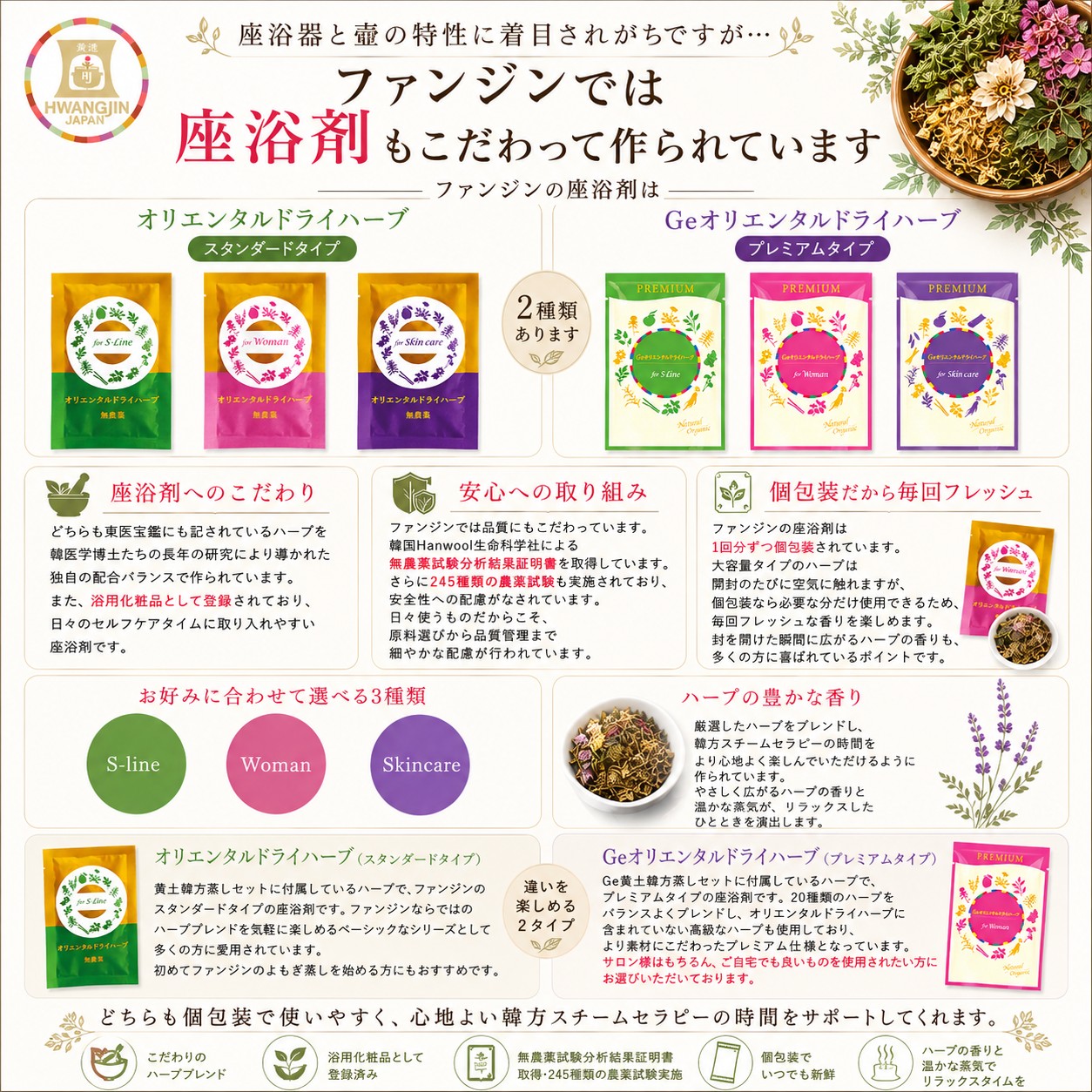 ファンジン Geオリエンタルドライハーブ 21包箱入り よもぎ蒸し 高級