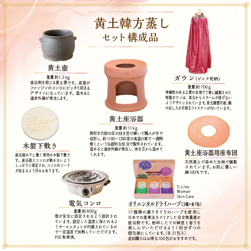よもぎ蒸し