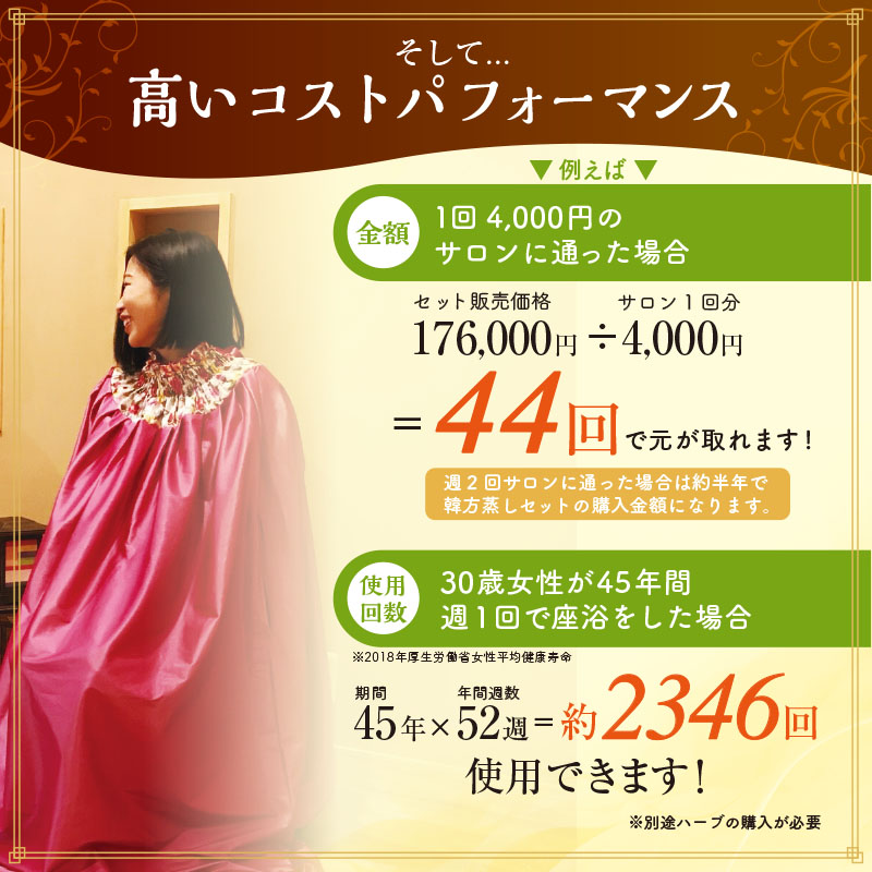よもぎ蒸し