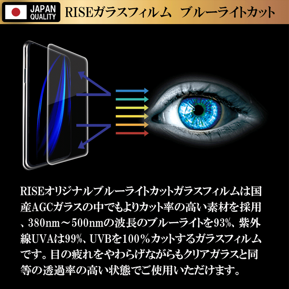 Google Pixel 5A 5G ガラスフィルム ブルーライトカット グーグル ピクセル5A 5G フィルム ブルーライトカット 保護フィルム 液晶保護フィルム｜japan-ma-shop｜08