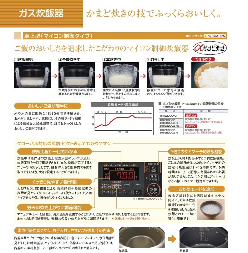 リンナイ 業務用ガス炊飯器αかまど炊き(マイコン制御タイプ) 涼厨 6.0L