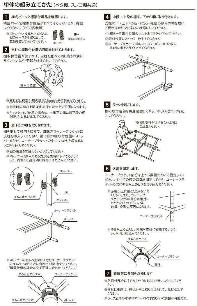 シンコー ラック RBN4-7560 RBN4型 SUS304 幅738×奥行588×高さ1800(mm) 組立式 通販 