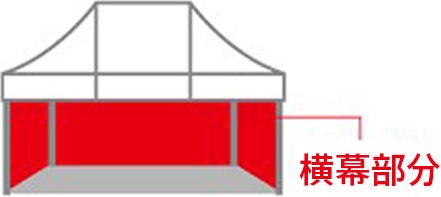 組立式パイプテント三方幕(1.5×2.0間)(標準白横幕) 軒高180cm : 354-nw