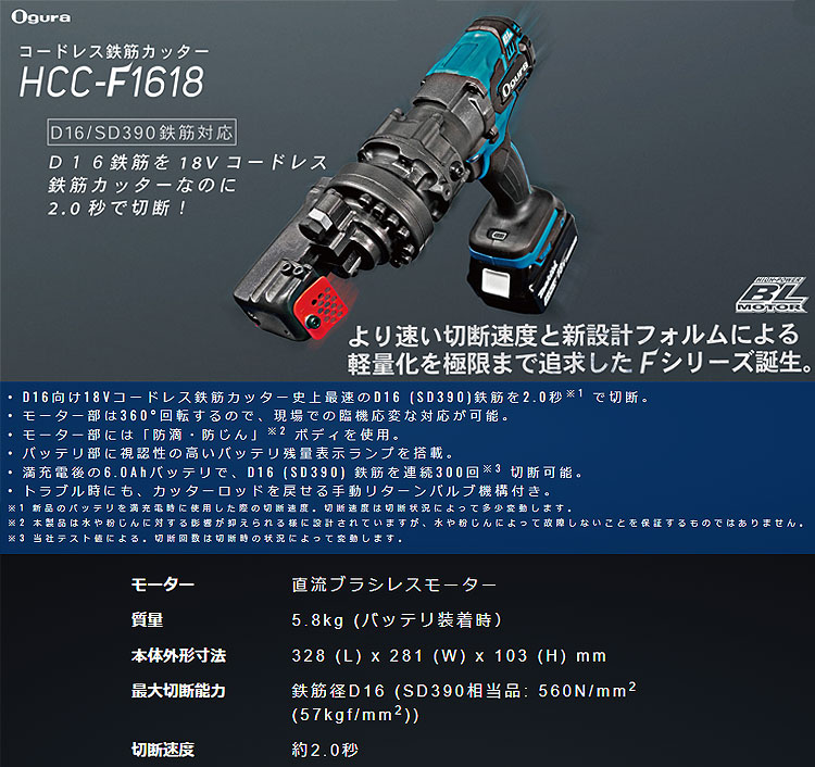 贅沢品 オグラ 40V充電式鉄筋カッター HCC-F1640 バッテリー2個,充電器