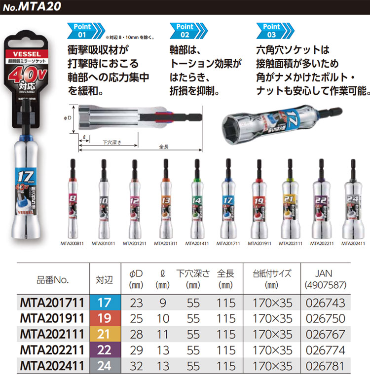 ベッセル MTA202411 超剛鍛ミラーソケット 対辺24mm MTA202411 DIY・工具