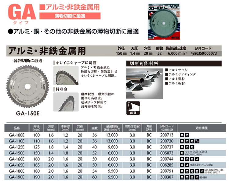 オススメ】〈モトユキ〉 チップソー アルミ・非鉄金属用 GA-190E