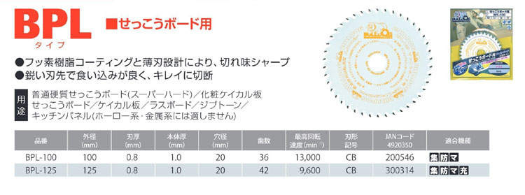 オススメ】〈モトユキ〉 チップソー せっこうボード用 BPL-125