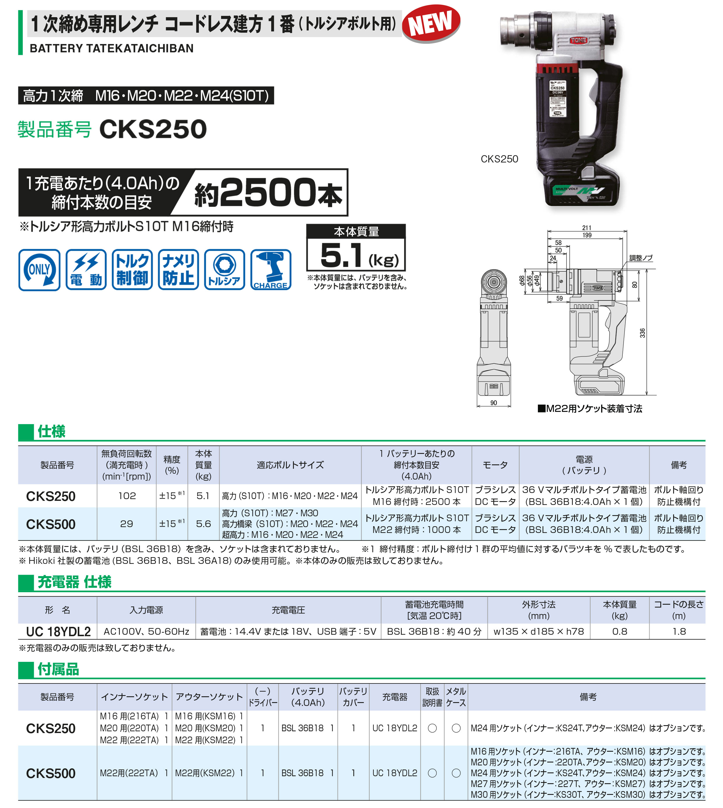 オススメ】〈トネ〉 トネ コードレス建方1番 CKS250 : 4953488470291 : プロ工具のJapan-Tool - 通販 -  Yahoo!ショッピング