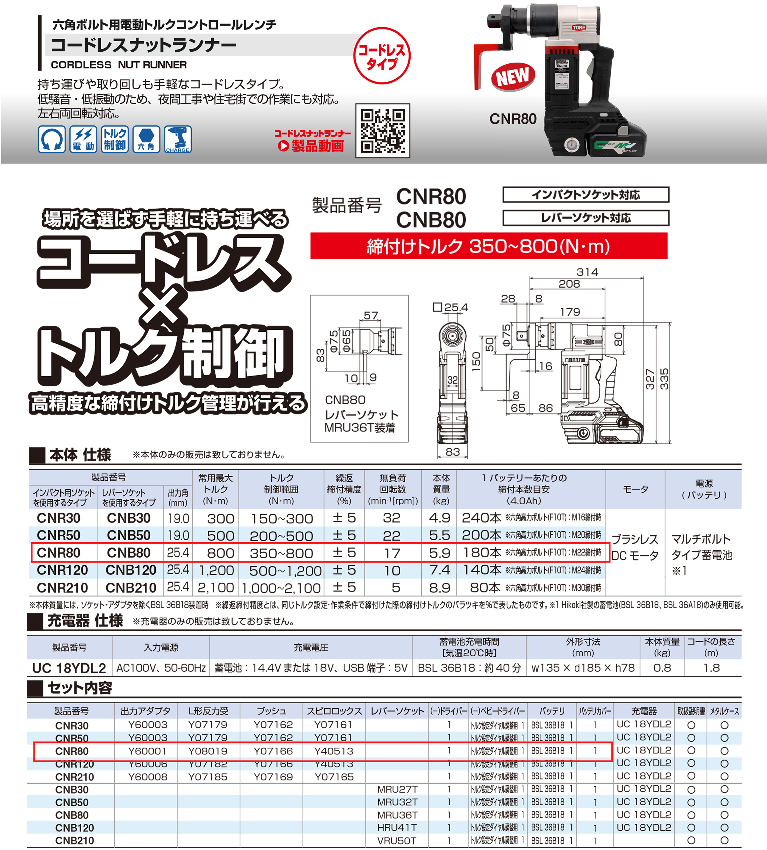 オススメ】〈トネ〉 トネ コードレスナットランナ CNR80