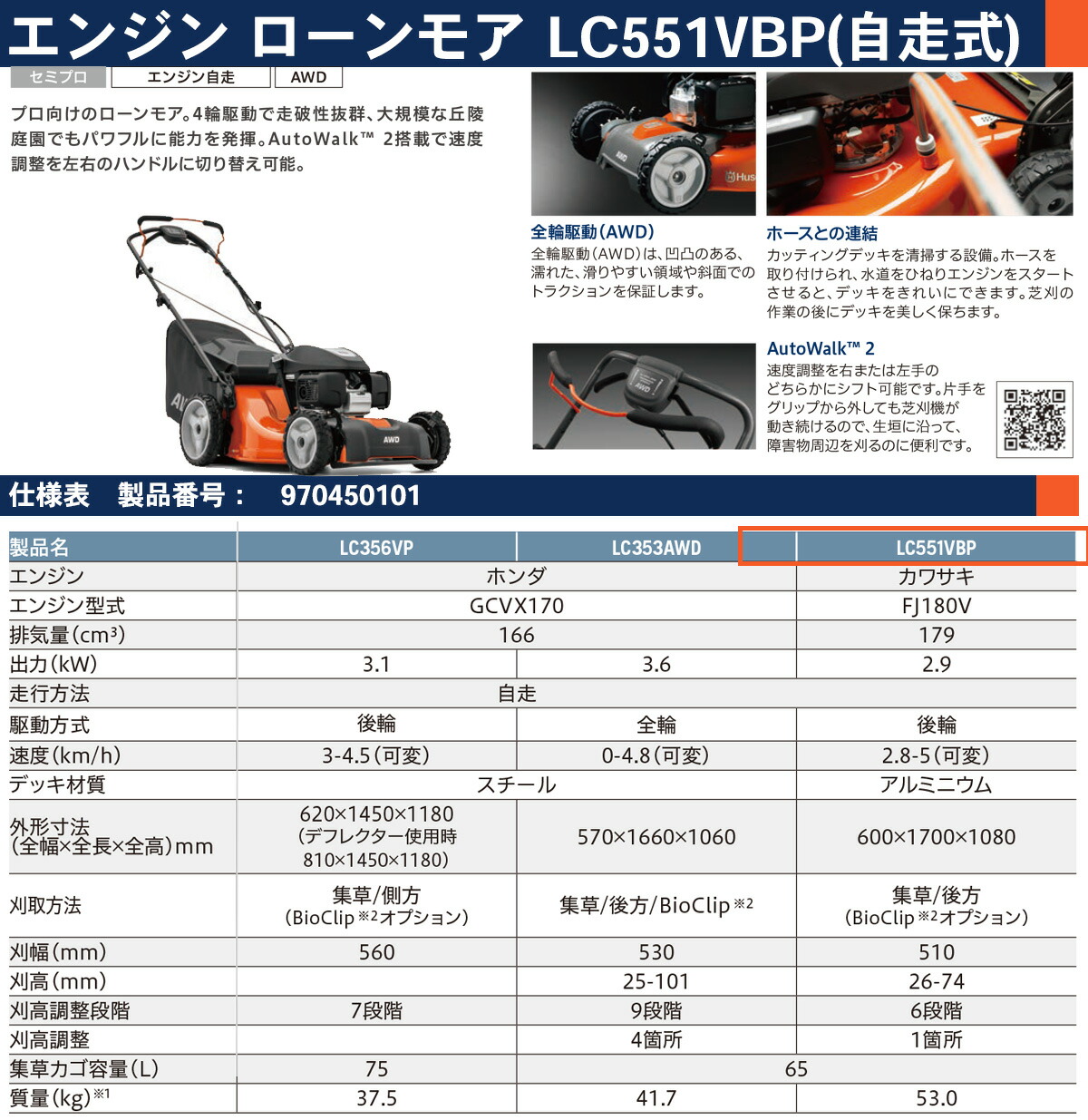 ハスクバーナ（Husqvarna） 【代引不可】〈ハスクバーナ〉 エンジン 