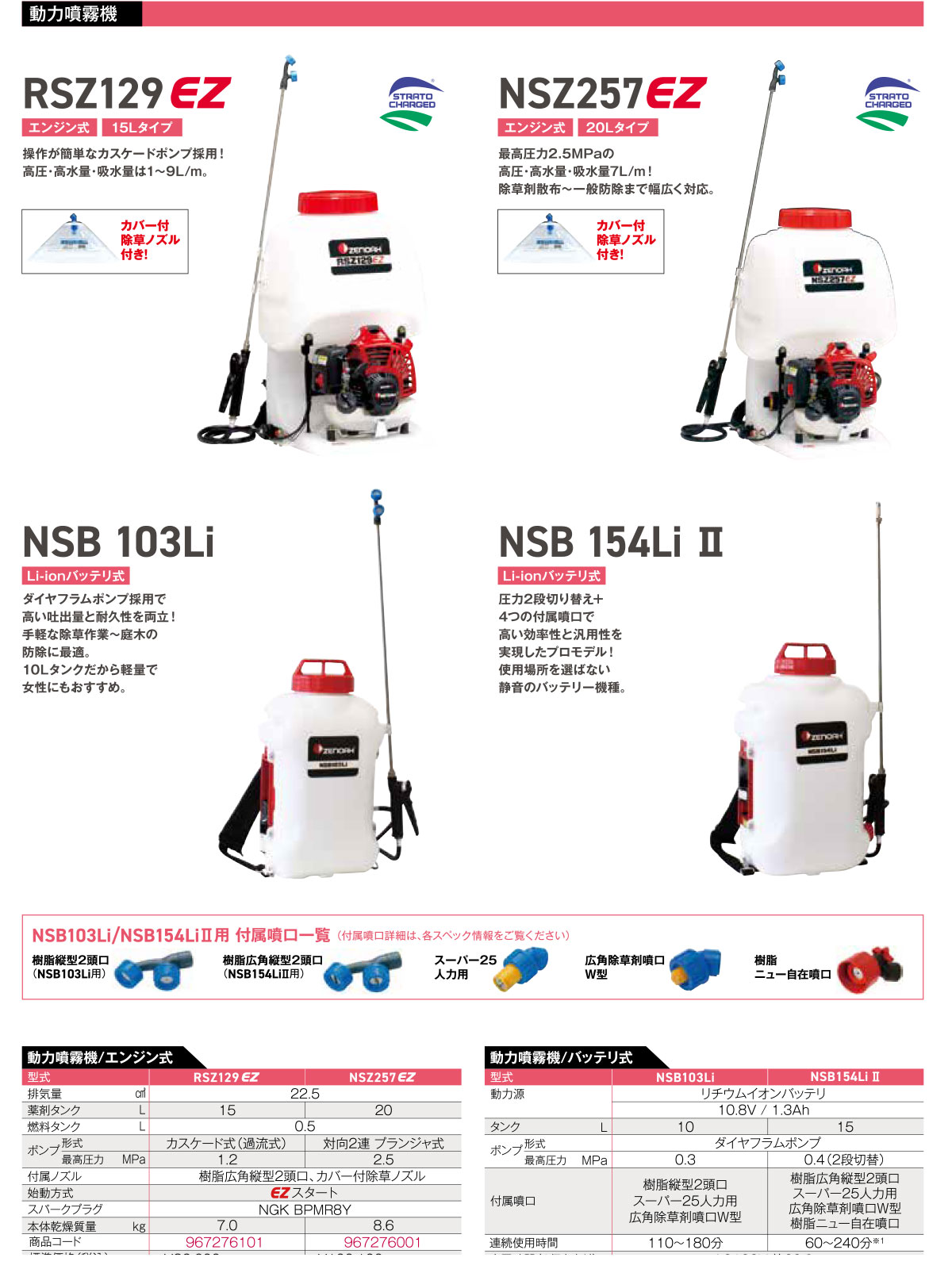 ゼノア〉 動力散布機 NSZ257EZ-20 967276001 ハスクバーナ : 967276001 : プロ工具のJapan-Tool - 通販  - Yahoo!ショッピング