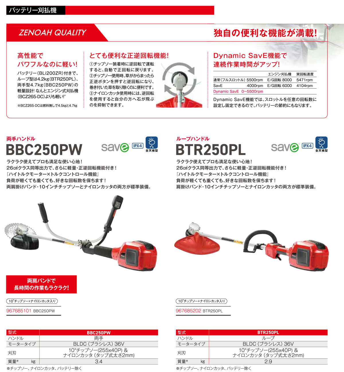 ハスクバーナ 〈ゼノア〉 草刈り機 充電式 バッテリー式 刈払機 ハスクバーナ 〈ゼノア〉 草刈り機 充電式 バッテリー式 刈払機