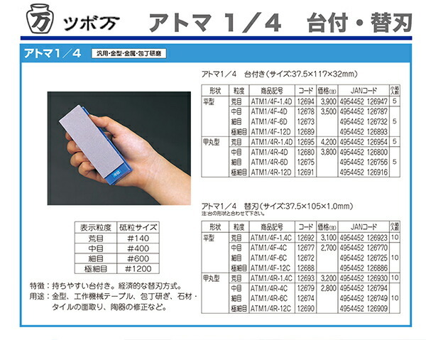 ツボ万〉 アトマ １／４ 替刃 甲丸型 荒目 ATM1/4R-1.4C
