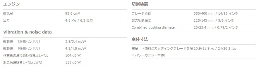 ハスクバーナ ハスクバーナ・ゼノア K970 パワーカッター 14 ハスクバーナ ハスクバーナ・ゼノア K970 パワーカッター 14