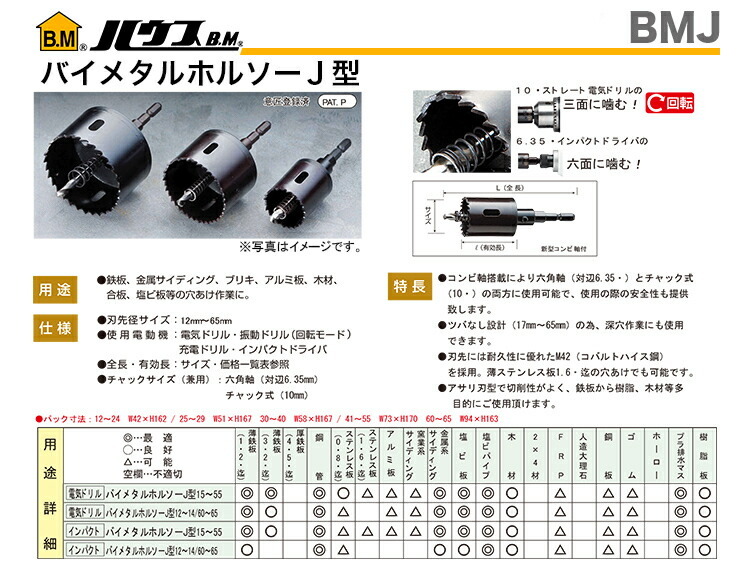 25％OFF 65 ハウスビーエム 59 x BMJ-55 mm ハウスB.MバイメタルホルソーJ