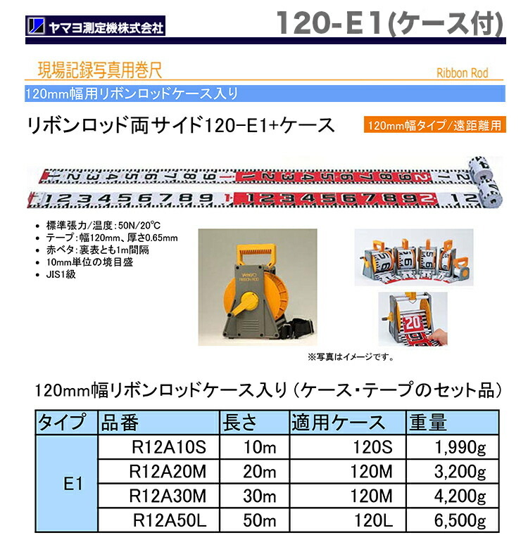 想像を超えての ヤマヨ 現場記録写真用巻尺 リボンロッド両サイド 60mm