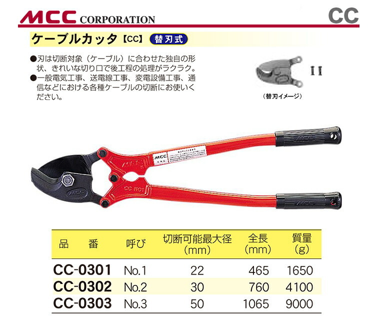 数量限定 〈MCC〉ミゼットケーブルカッタ CC-0303 : 4989065102545