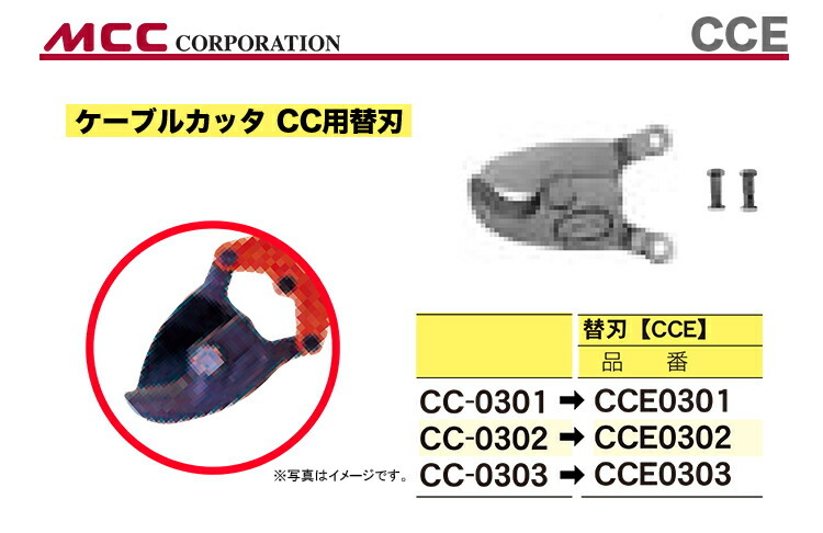 MCCコーポレーション ケーブルカッタ替刃 No.3 CCE0303(1176072) JAN