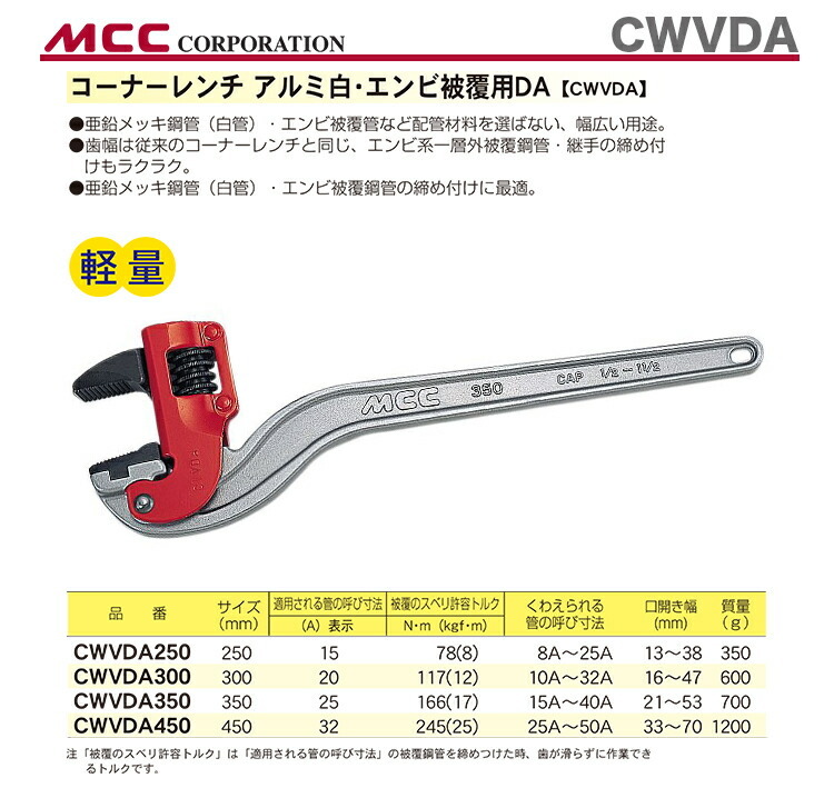 数量限定 〈MCC〉コーナーレンチ アルミ白・エンビ被覆管 CWVDA350