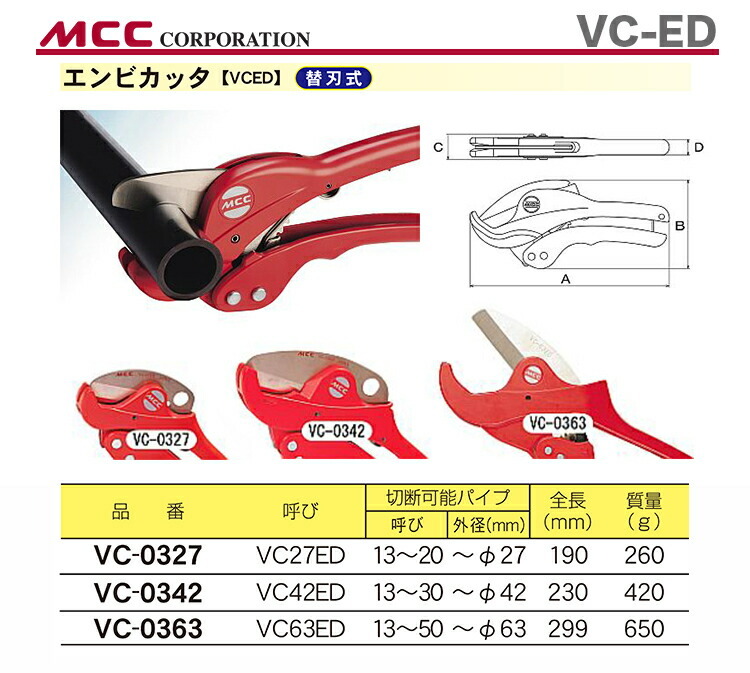エンビカッタ MCC(松阪鉄工所) 塩ビパイプカッター 【通販