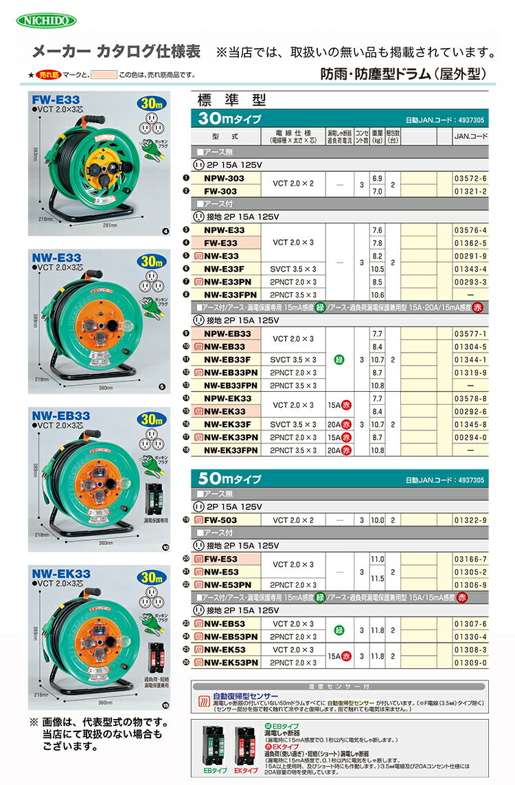 日動工業（株）電工ドラム 防災型防雨型 NW-EK33PN : 4937305002940