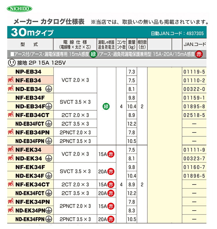 日動工業（株）電工ドラム NF-EK34 : 4937305011119 : プロ工具のJapan