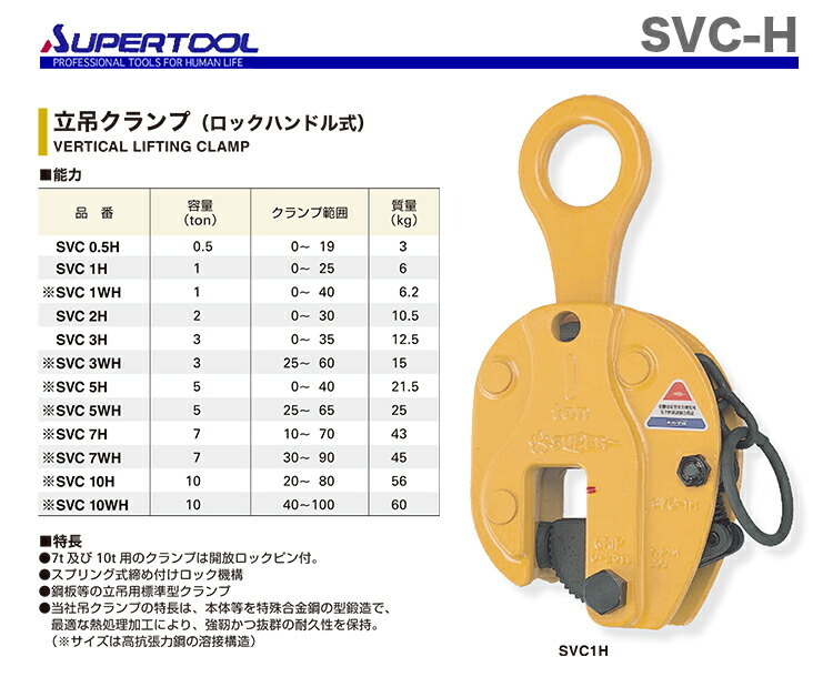 数量限定 〈スーパーツール〉立吊クランプ SVC-1H : 4967521030540