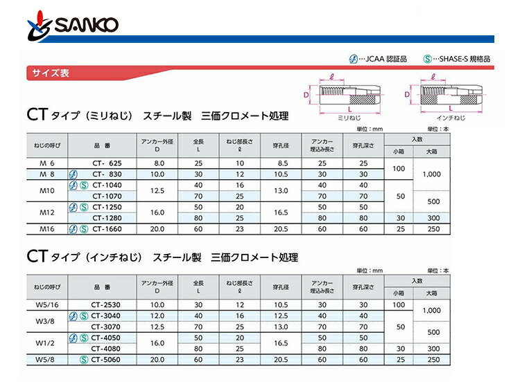 サンコーテクノ〉 シーティーアンカー スチール インチねじ CT-3040 一