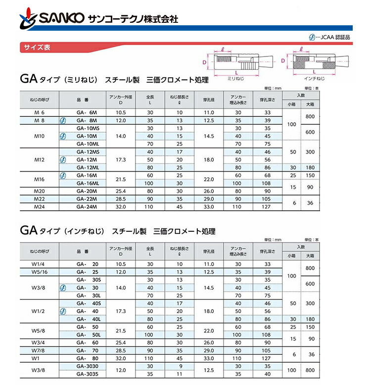 サンコーテクノ〉グリップアンカー スチールインチネジ GA-40 一箱・50