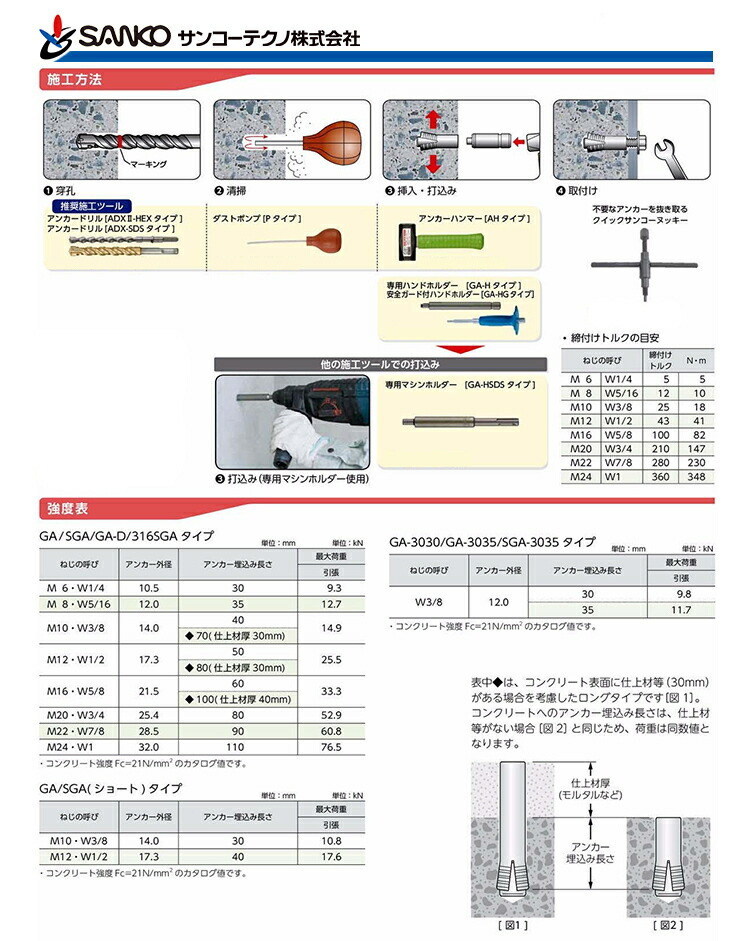 サンコーテクノ〉グリップアンカー スチールインチネジ GA-25 一箱・100本入 :4996620120173:プロ工具のJapan-Tool  通販 
