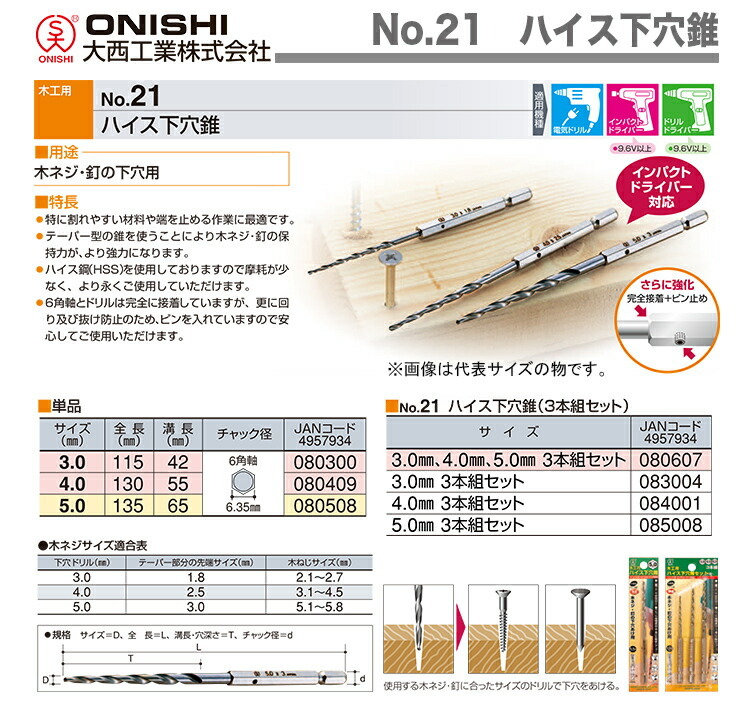 大西工業 〈大西〉No.21 ハイス下穴錐 3.0mm JAN：4957934080300