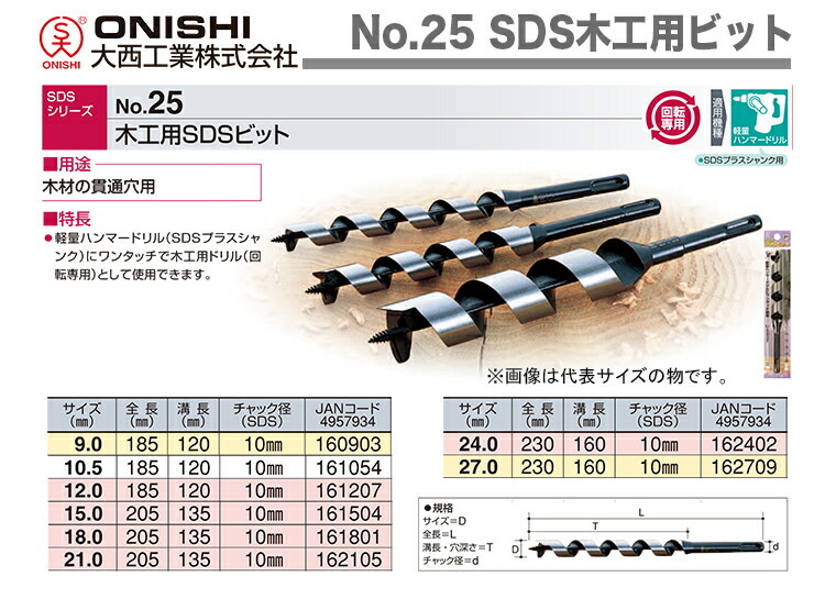 〈大西〉No.25 SDS木工用ビット　10.5mm