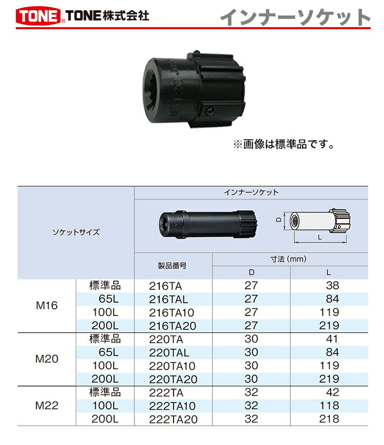 トネ〉 シャーレンチ用 インナーソケット 216TAL : 4953488137972