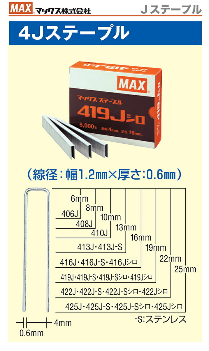 マックス Ｊステープル 406J 〔1箱・5000本入〕 : 4902870033187 