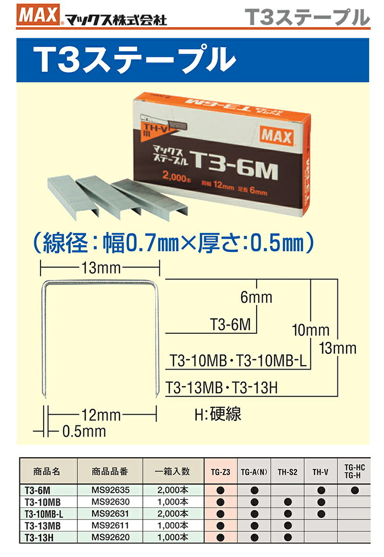 マックス １２Ｆステープル T3-10MB 〔1梱包・1000本×20箱